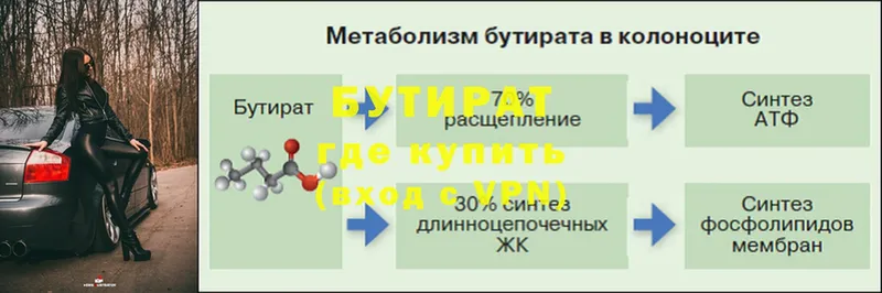 что такое наркотик  Кубинка  Бутират GHB 